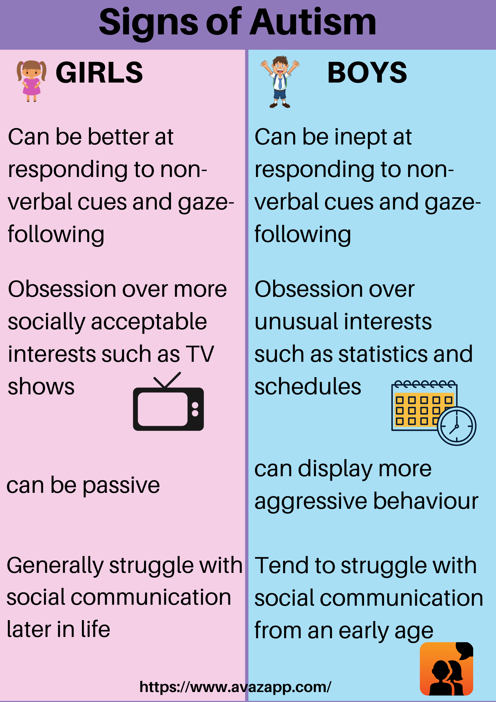 How Does Autism Affect You Intellectually