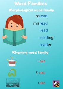 the word reading