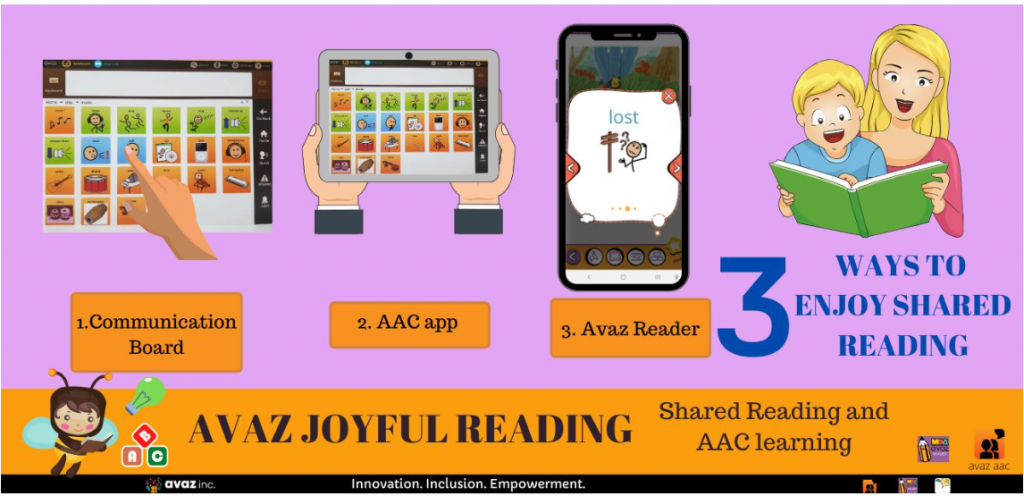 Avaz Joyful Reading strategies