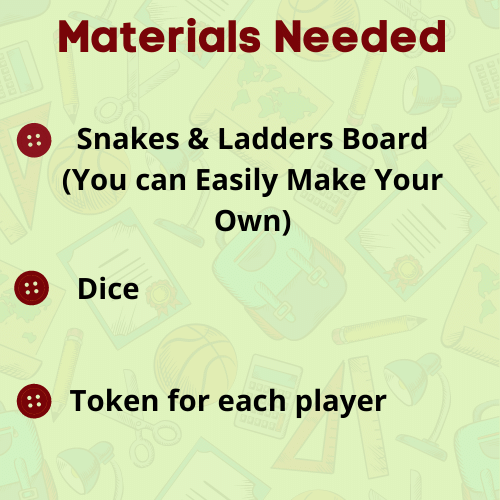Snakes & Ladders Game Materials