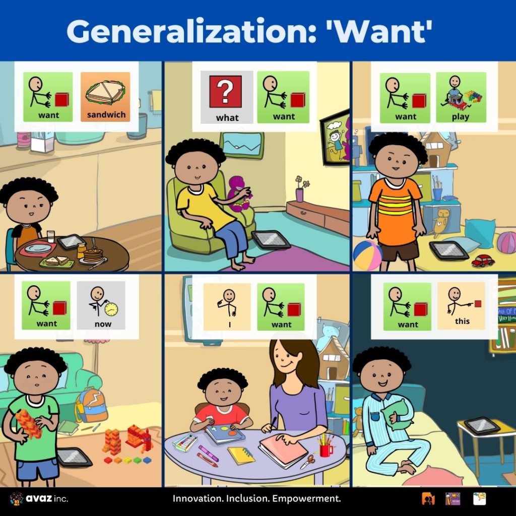 Generalization in AAC Learning