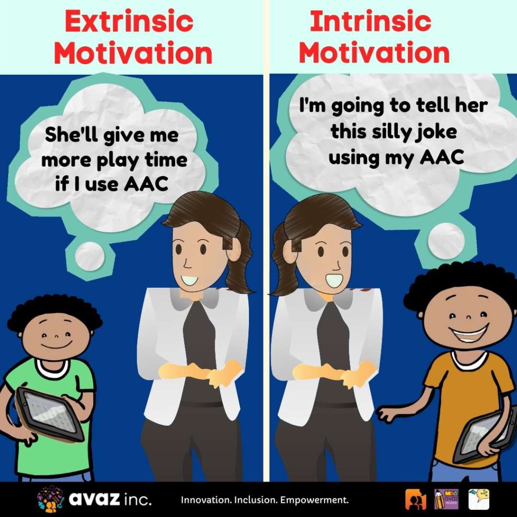 Extrinsic and Intrinsic motivation for AAC learners