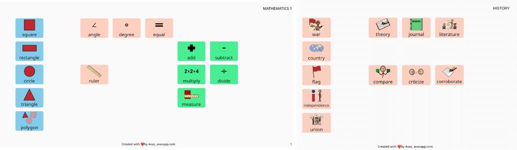 picture board depicting discipline approach literacy